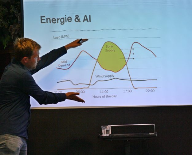 Pizzasessie AI – Marro Mijnans – Envitron