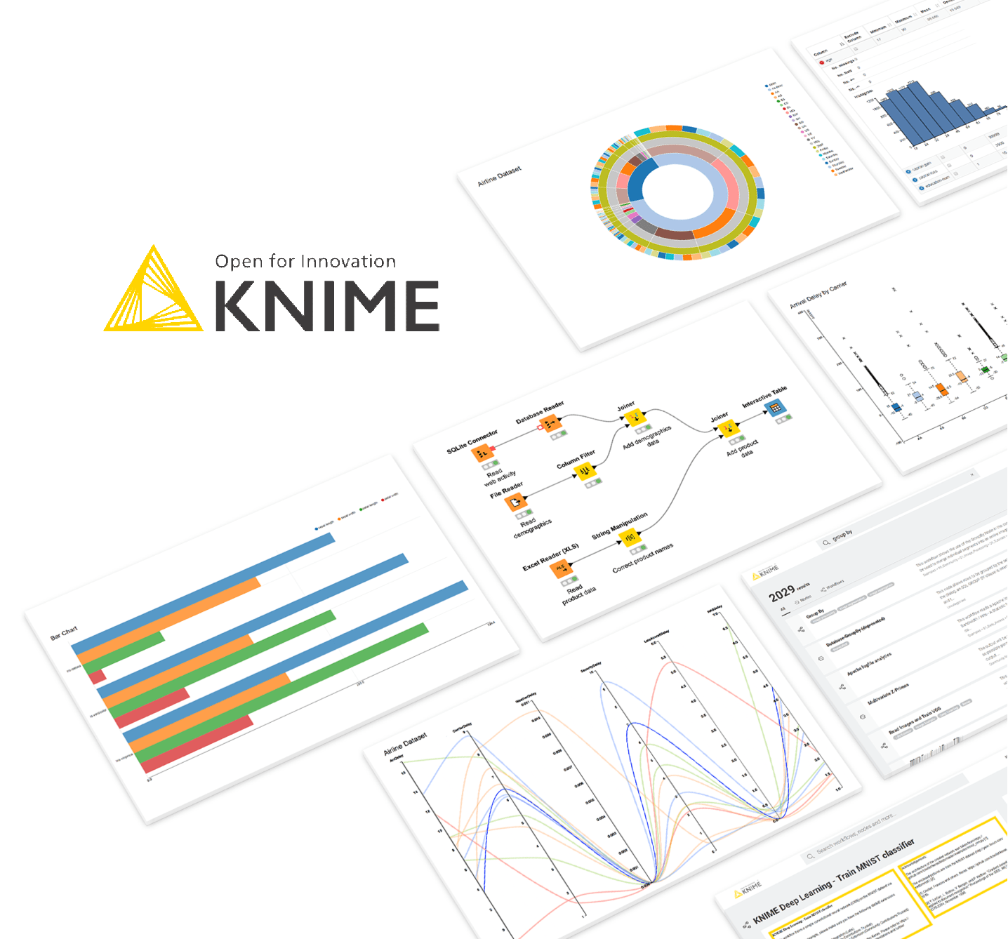 Knime
