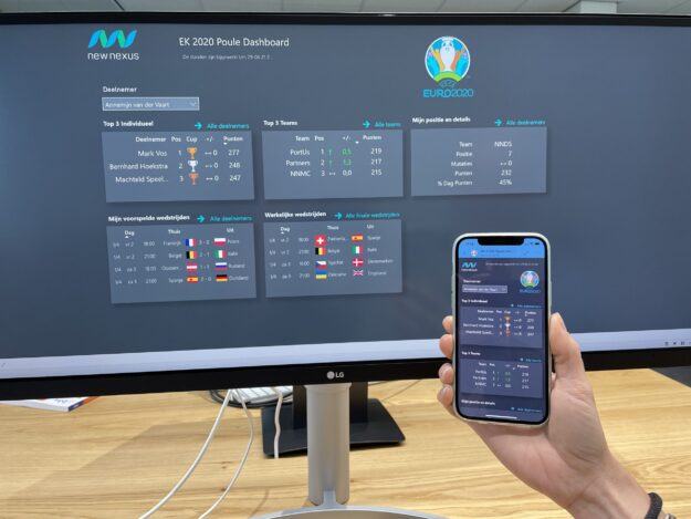 Zelf een game (engine) maken