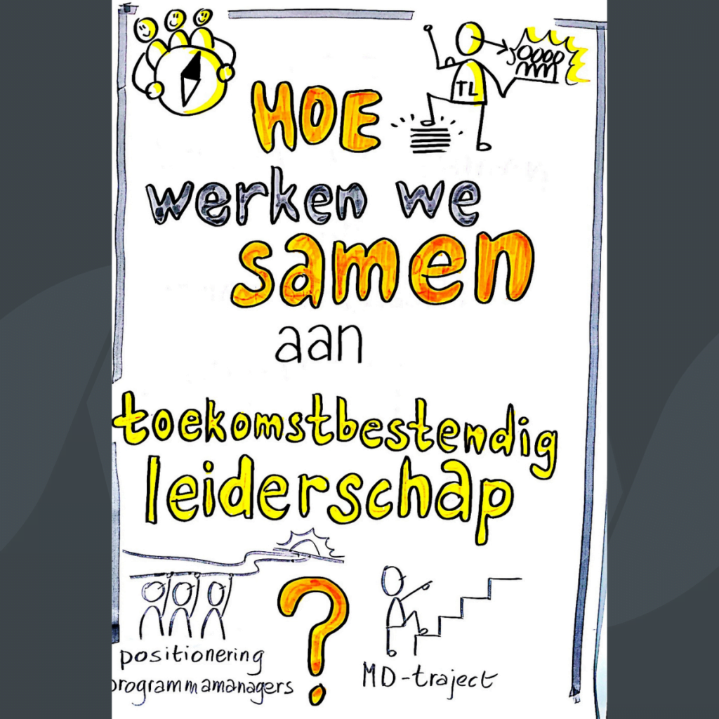 Getekende poster Hoe werken we samen aan toekomstbesting leiderschap
