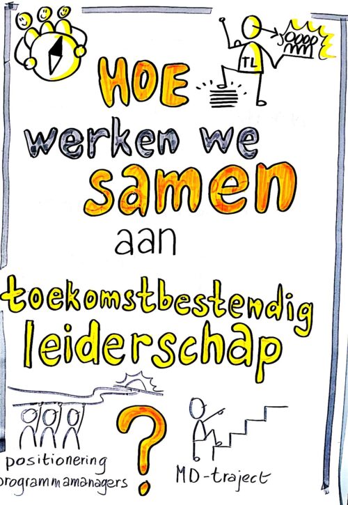 Getekende poster Hoe werken we samen aan toekomstbesting leiderschap