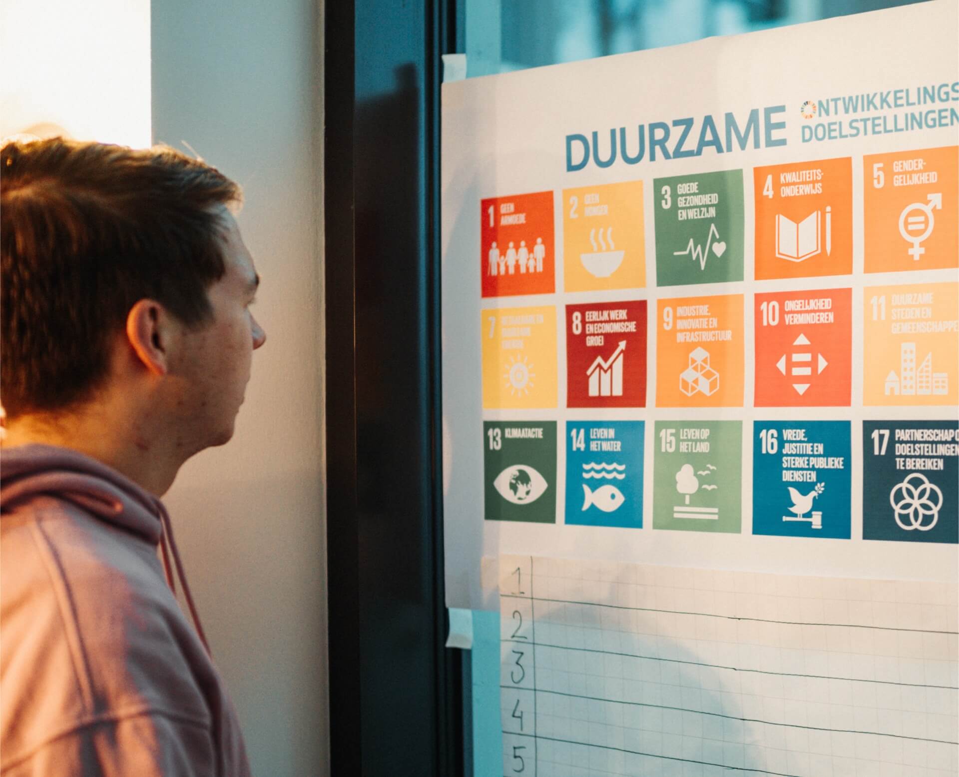 SDG's scoren tijden de Open Space