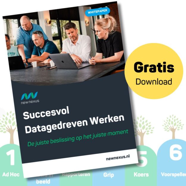 Voorkant whitepaper met download button