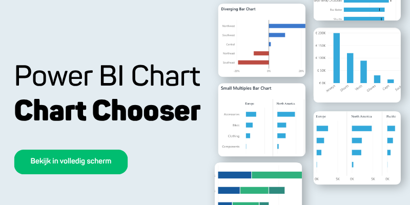 chart chooser